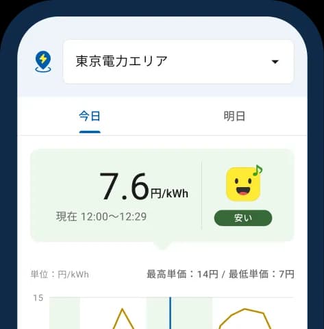 アプリプロモーション画像